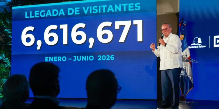 El país recibió 6.6 millones de visitantes en el primer semestre